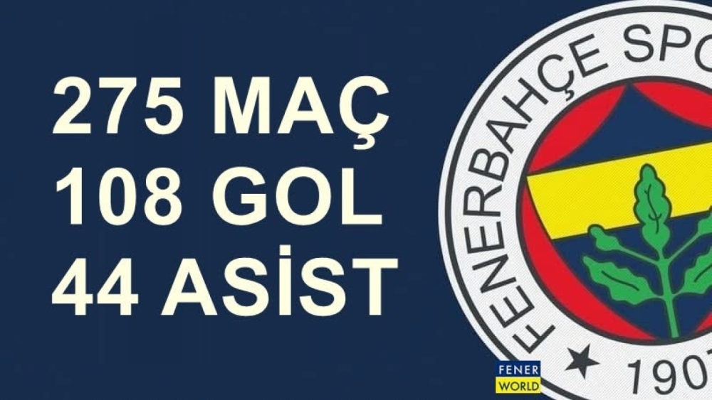 Liverpool’un Eski Yıldızı Fenerbahçe Yolunda! 275 Maç, 108 Gol, 44 Asist…